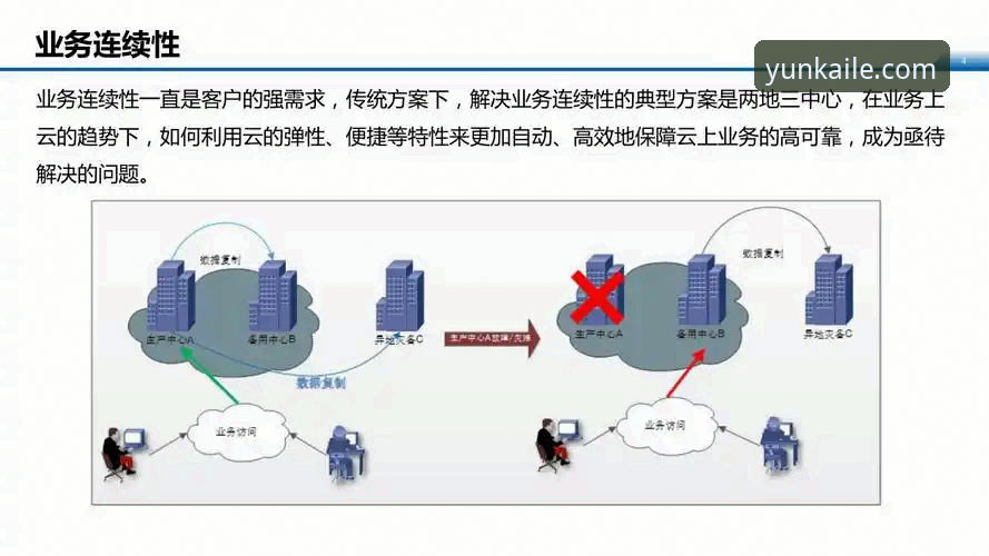 开云体育平台安卓版完整指南：从下载安装到高效使用的全流程解析